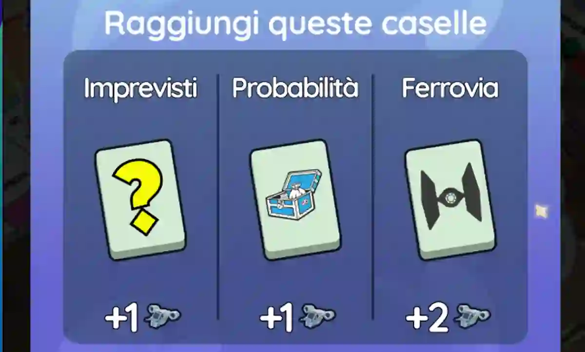 Evento Crest In Missione Monopoly Go (Elenco dei Premi)